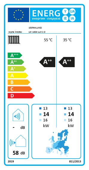 Energielabel